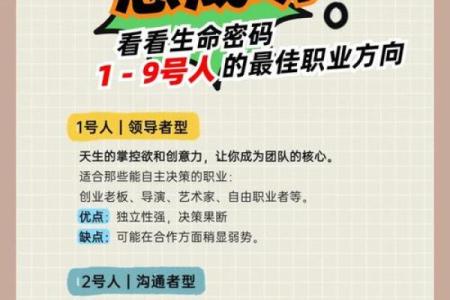 在线排盘与周易预测：准确解读你的人生密码