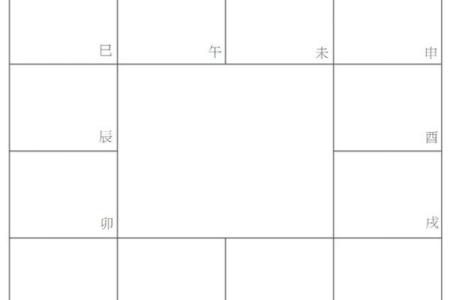 紫微斗数排盘表揭秘：如何精准分析命运走向