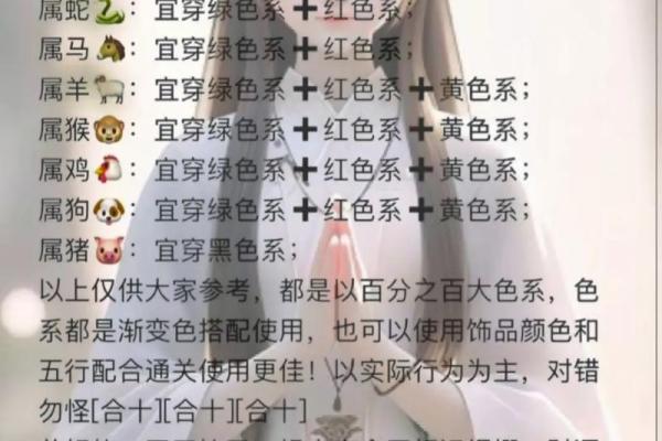 属虎五行解析揭秘