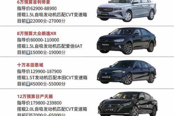 一步步教你为汽车公司起个完美名字