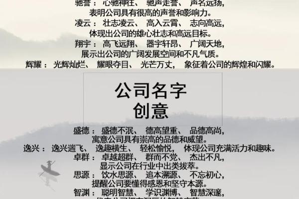 免费装修公司起名秘籍，打造行业标杆