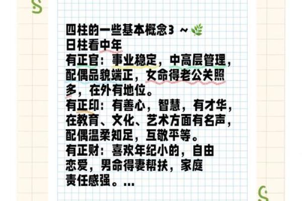 女命几官揭秘：揭秘女性命理中的神秘力量