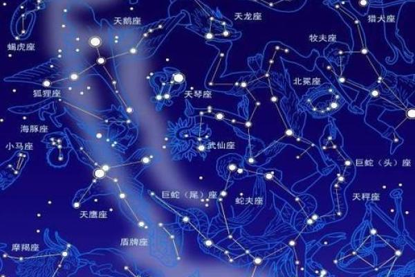 十二星座专属网页，定制你的星座宇宙