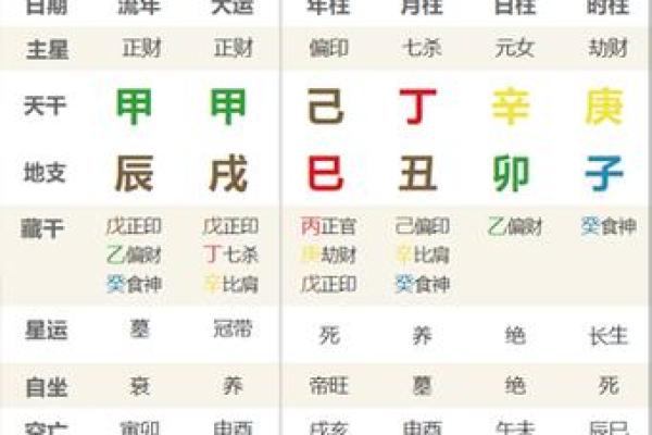 如何轻松下载盲派命理排盘，精准解析命运密码