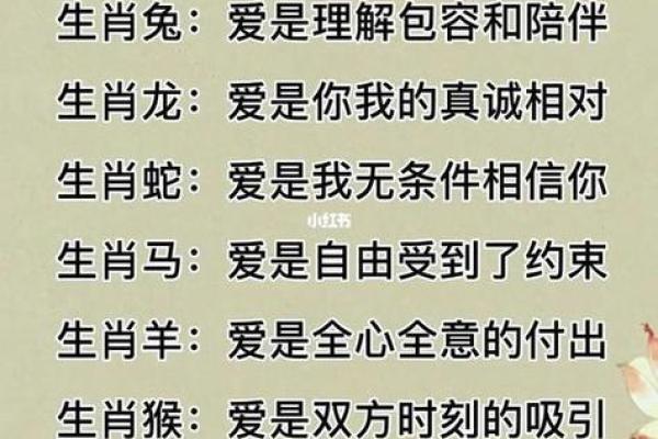 揭秘十二生肖，揭秘你的星座命运