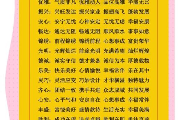 公司起名的误区与正确方式