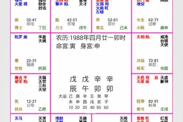 如何通过紫微排盘选择适合的音乐，提升运势和心灵