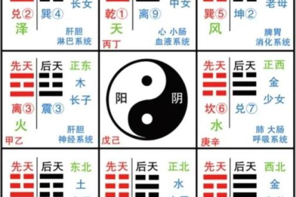僧道八字揭秘：如何通过八字预测人生运势
