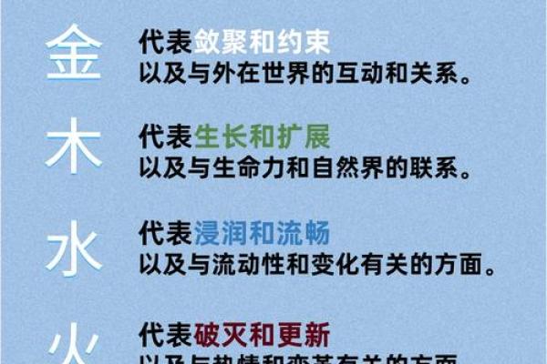 探索五行火行业：如何把握行业发展趋势