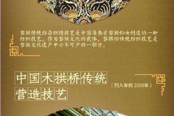 揭秘中国民俗：传统节日里的非遗魅力