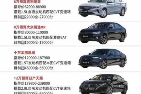 一步步教你为汽车公司起个完美名字