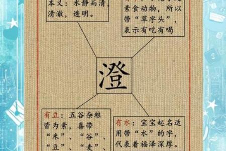 如何通过贻字赋予名字更多的幸运和智慧