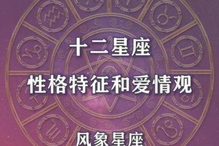 十二星座运势揭秘：揭秘你的星座年月运势大揭秘