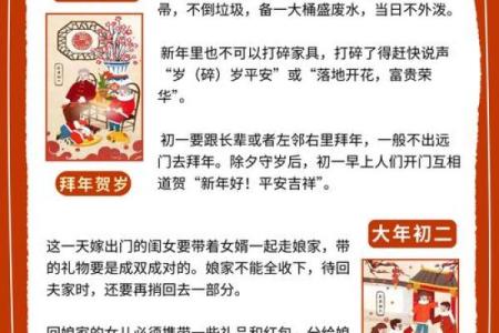 2005春节民俗大揭秘：传统年味儿如何焕发新生