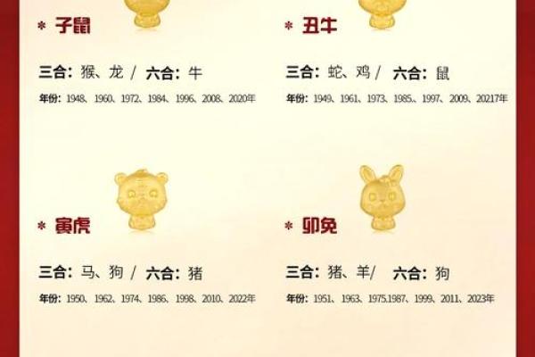 十二生肖夜神秘肖影大盘点