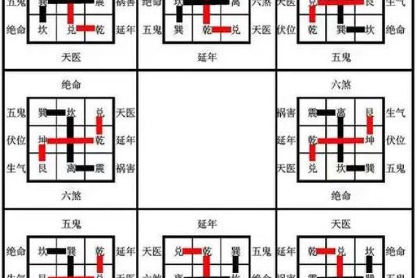 揭秘八宅风水与玄空风水的神秘力量，助你家居旺运