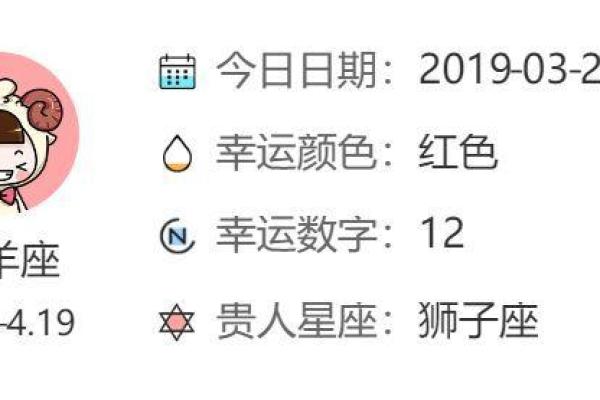 星座运势双色球：揭秘哪颗星星今晚中奖？