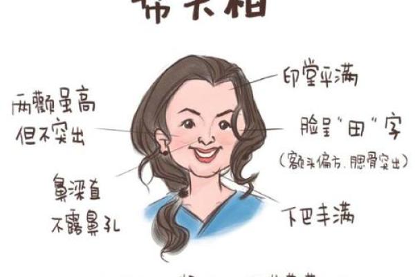 面相揭秘：内阁之相，揭秘领导者的神秘面相密码