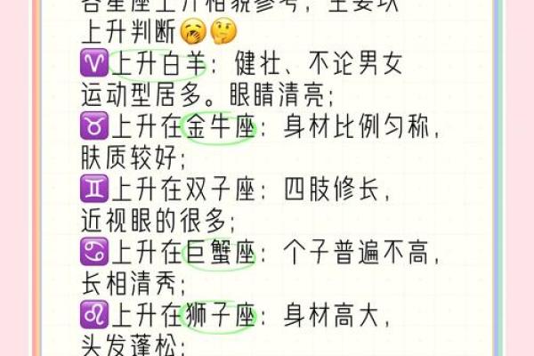 揭秘：你出生那天，星座赋予你的独特命运
