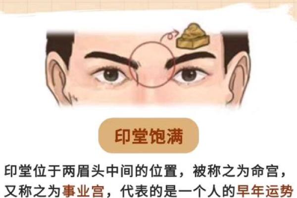 面相饥寒：揭秘穷苦命运的面相特征，一眼识破贫富人生