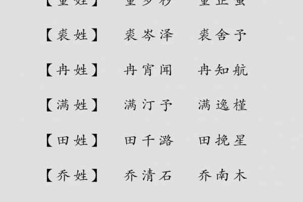 乔名字取名指南：轻松选出最适合的名字