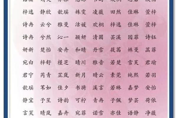 乔名字取名指南：轻松选出最适合的名字