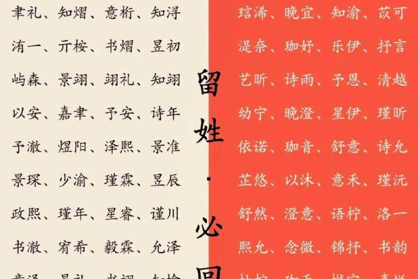 宝宝起名全攻略，轻松选出最合适的名字