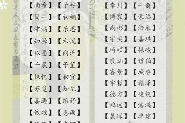 宝宝起名全攻略，轻松选出最合适的名字