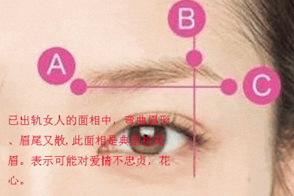 面相揭秘：出轨女孩的神秘面相特征，一眼识破