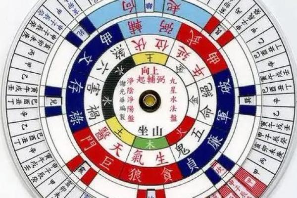 赖布衣风水学院揭秘：家居风水布局，助你招财旺运