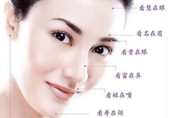 小嘴唇面相揭秘：财富与魅力并存，揭秘你的运势密码
