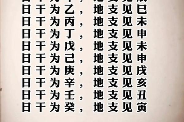 掌握姓名与八字，开创人生新局面
