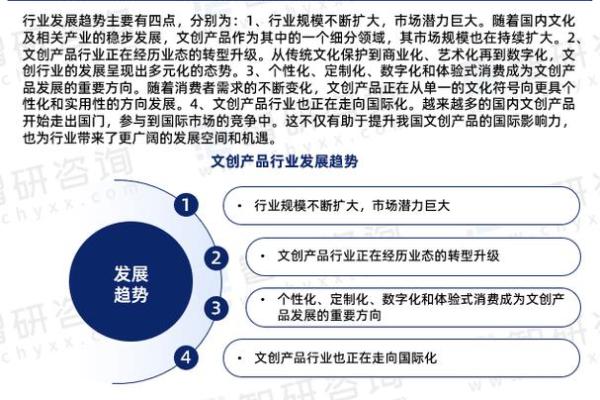 揭秘五行水行业背后的市场潜力与发展趋势