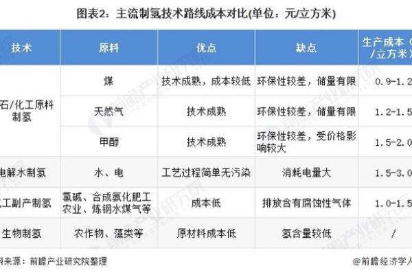揭秘五行水行业背后的市场潜力与发展趋势