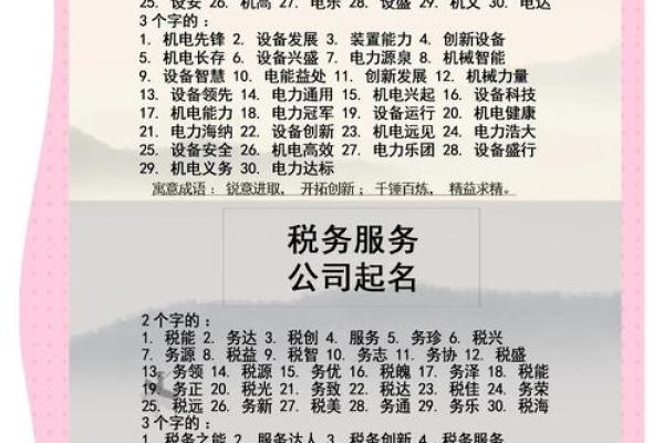 如何找到最适合你的免费起名公司？