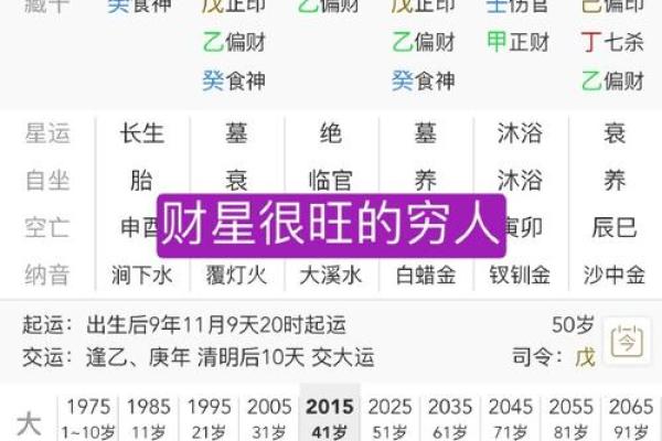 揭秘面相偏才的惊人运势：你了解自己的潜力吗？