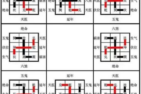 揭秘八宅风水与玄空风水的神秘力量，助你家居旺运