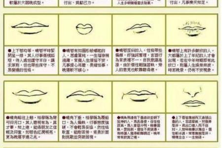面相饥寒：揭秘穷苦命运的面相特征，一眼识破贫富人生