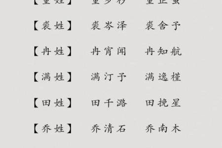 乔名字取名指南：轻松选出最适合的名字