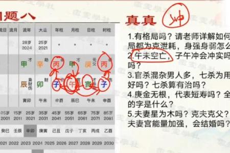 探秘最神命理师的绝世预测技巧