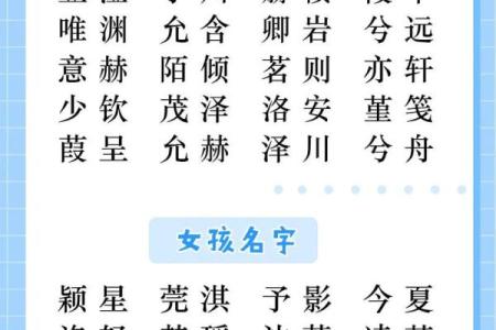 给宝宝起个与众不同的名字，靳舒涵为你解答