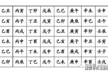 日柱命理分析：如何通过日柱找到人生方向