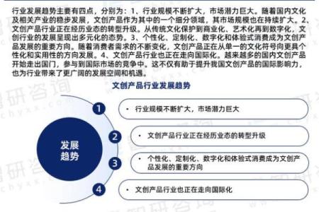 揭秘五行水行业背后的市场潜力与发展趋势