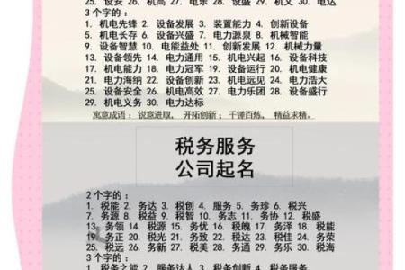 如何找到最适合你的免费起名公司？