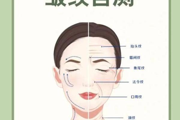 眉间纹与命理的关系，解锁你人生的关键秘密