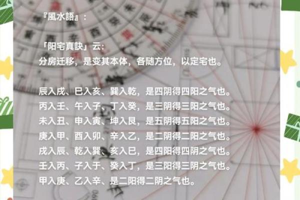 家居风水秘籍：揭秘阳宅格局的神奇作用