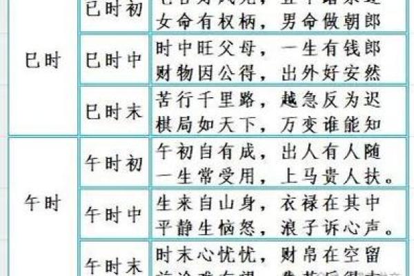 元贞八字揭秘：命运的关键，如何利用八字化解