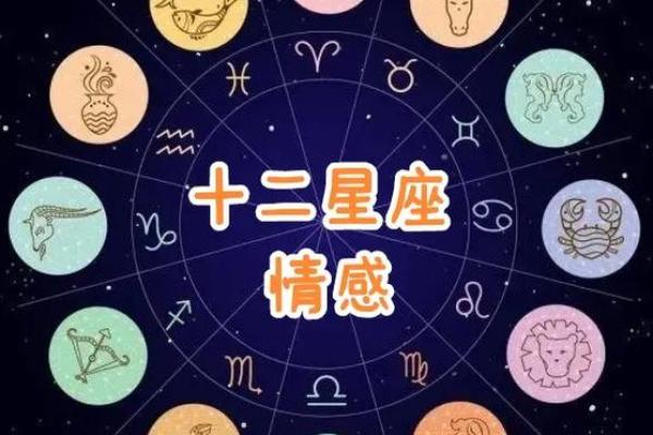 十二星座大揭秘：揭秘你的星座性格密码，笑出腹肌的趣味解读