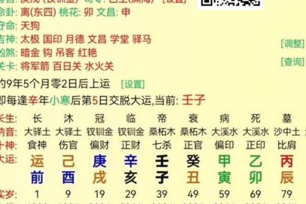 学会周易八字预测，让你的人生更加顺畅