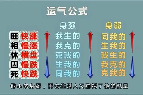 解密命理咨询：因果背后隐藏的深层次联系